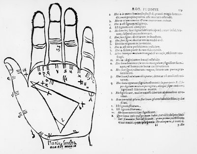 Palmistry by English School